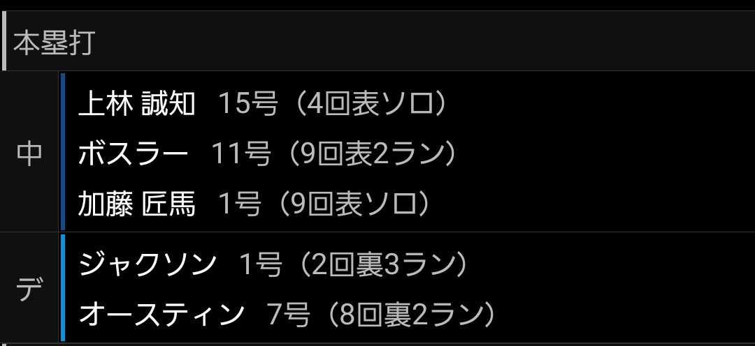 ୨୧プロフ確認お願いします୨୧ 最終での発送⭕️1月10まで このサイトは詐欺サイトですか、？ほしいと思っていた商品が