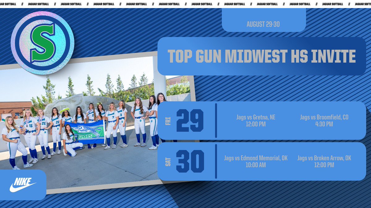 It’s Gameday! 
#RightHereRightNow 
#OneAtATime
#GoJags