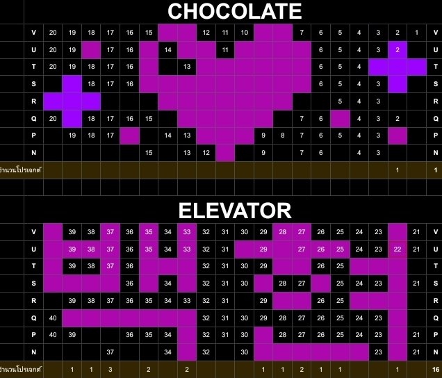 17 ที่นั่งสุดท้ายแล้ว กับที่นั่งที่จะเปล่งประกายที่สุดในคอนเสิร์ตของแบคฮยอน 💖

ใครกันน้าที่จะมาเติมเต็มโปรเจกต์นี้ให้สมบูรณ์และอบอุ่นไปด้วยกัน ✨

อัพเดทที่นั่งสำหรับโปรเจกต์กล่องไฟ : docs.google.com/spreadsheets/d…

🎫 บัตรราคา 6,900 (Standing), 5,900, 5,500, 4,900