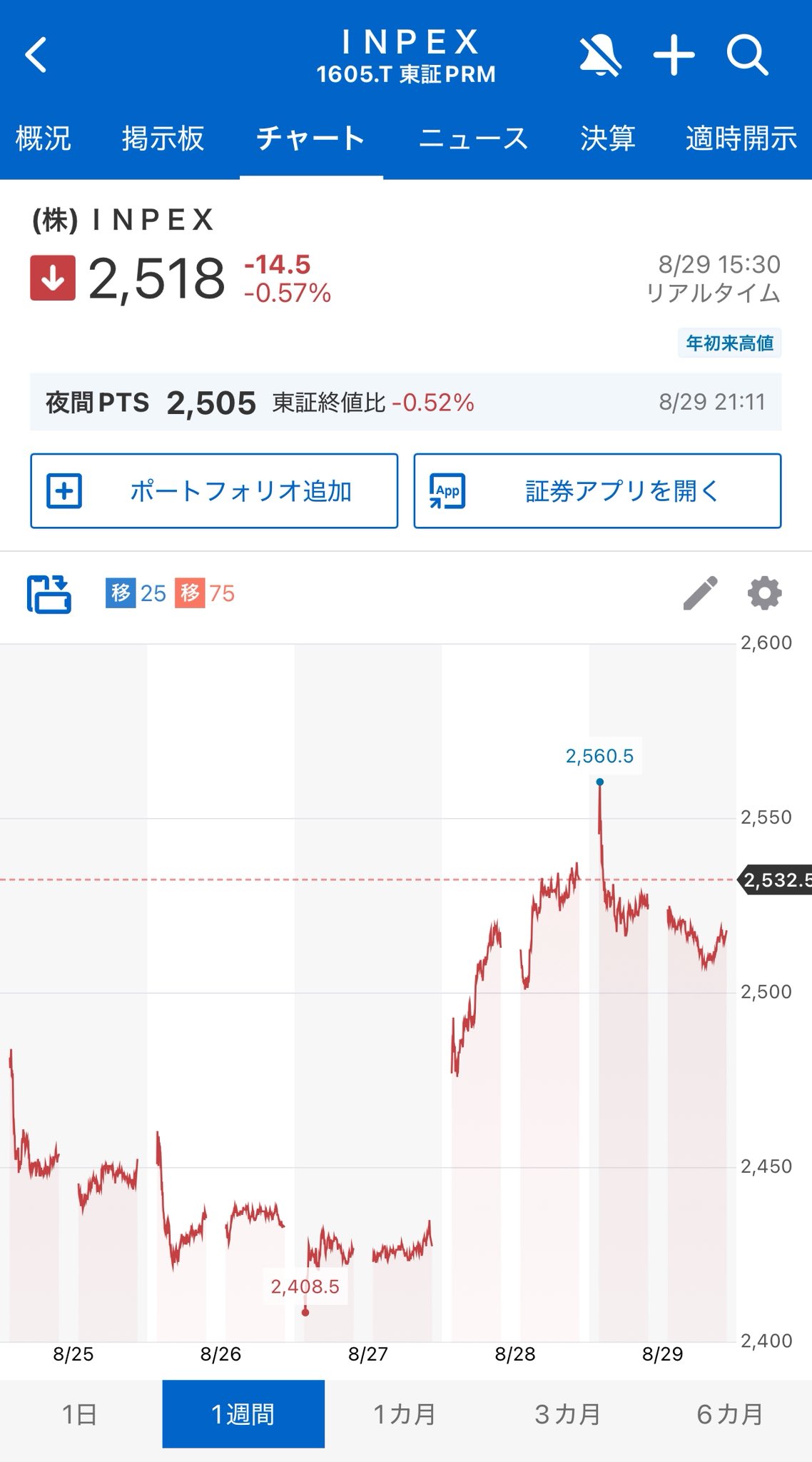 さとか on X: 