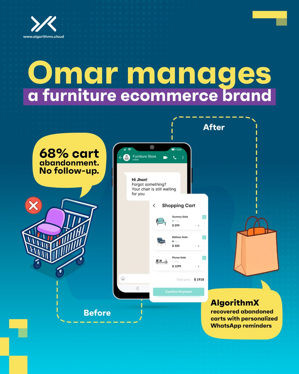 AlgorithmXcloud's tweet image. Cart abandonment is common—Omar’s furniture store had 68%.
With AlgorithmX sending WhatsApp reminders, he recovered 21% of those sales.
How would you use AlgorithmX to grow your eCommerce brand?
#ecommerce #abandonedcart #growthmarketing #AlgorithmX