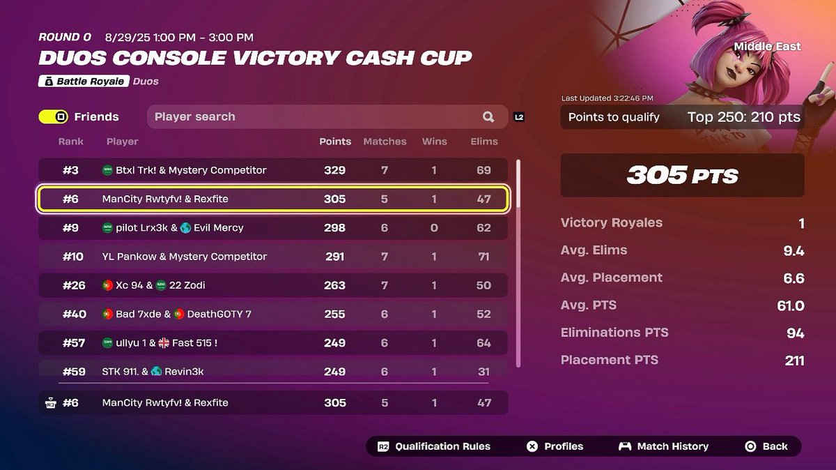 Rexfite🇰🇼 tweet media