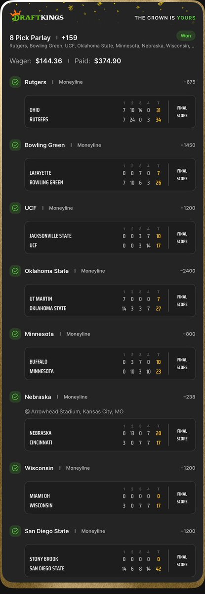 Winner called out in premium last night by <a href="/BetWithBlake/">Blake Kamms</a>