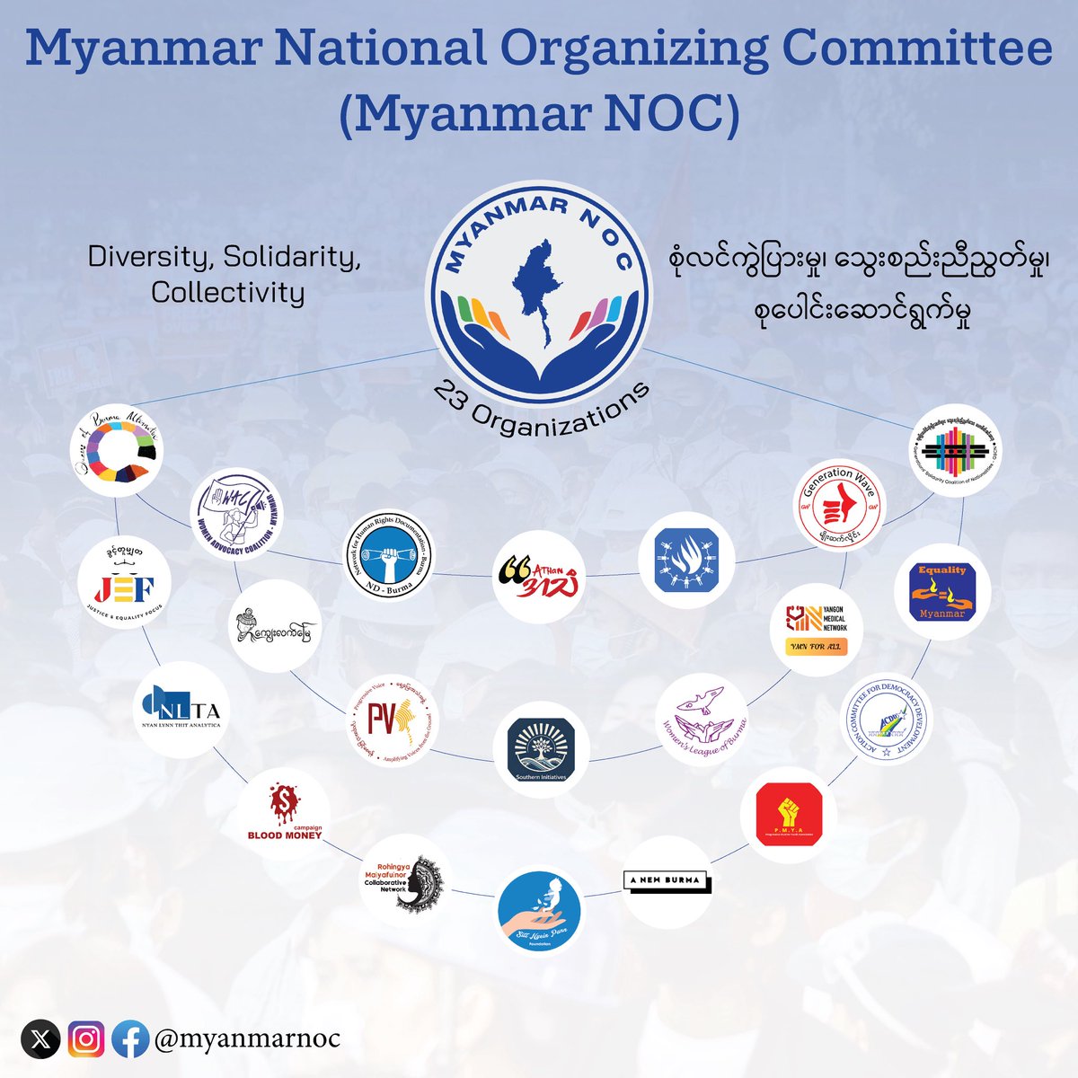 MyanmarNOC's tweet photo. Myanmar NOC ဆိုတာ ဘာလဲ။ 

👉 : https://t.co/lTZqJ7XmNL

#MyanmarNOC #ACSCAPF2025  #ASEAN
#What_Is_MyanNOC https://t.co/WTS5QpdnTm