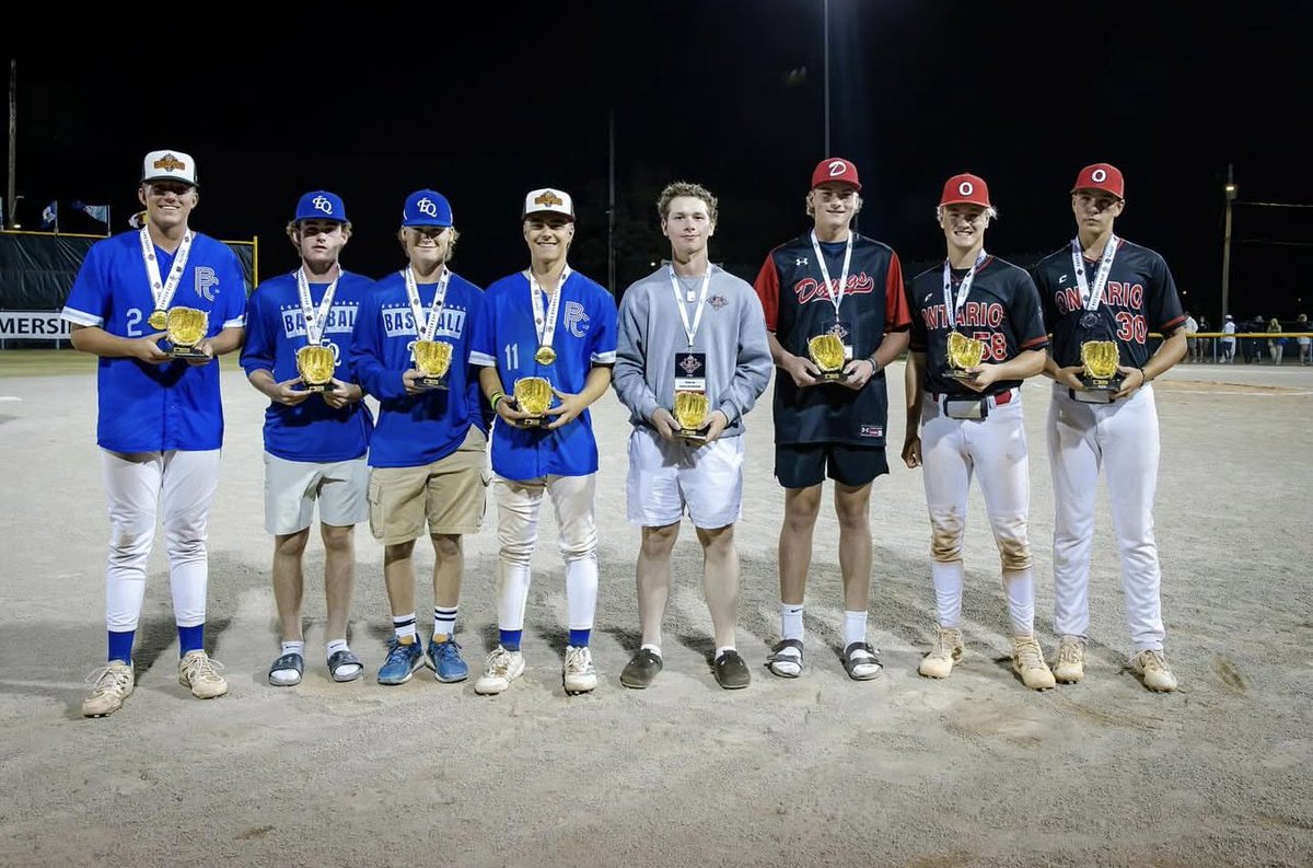 Honoured to be named All-Star Catcher at the 2025 Canadian Nationals. Grateful for my teammates, coaches &amp; everyone who supported me.

33 inn | 0 E | 3 CS | 2 PO | Caught Perfect Game | 2 CS in Semi-Final | Multiple check-swing calls earned

All-Stars:
instagram.com/p/DNwryiD2LjT/…