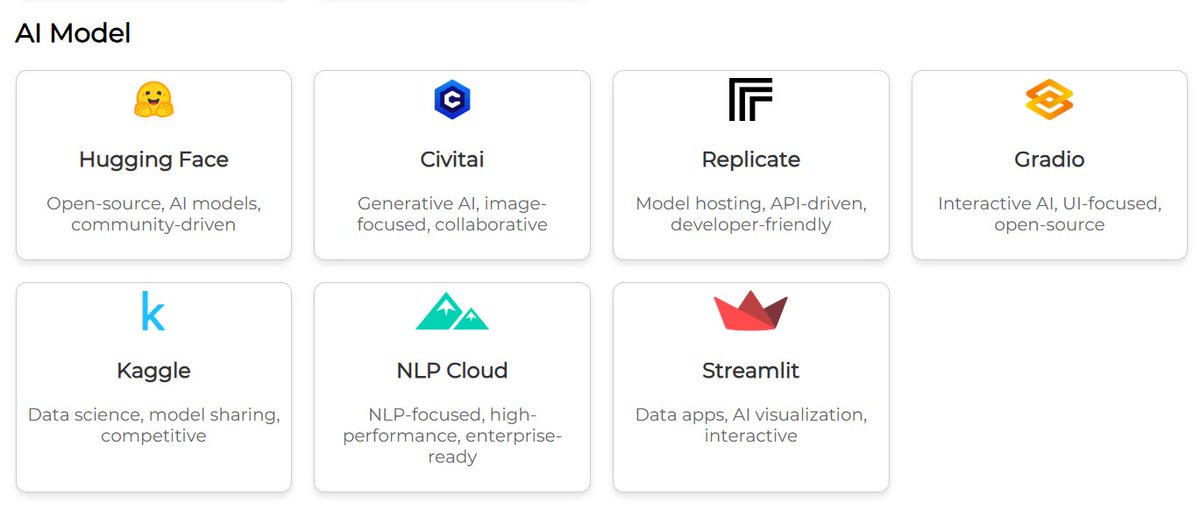iaiseek's tweet image. ⌚️AI Navigation:
Add AI Models: hugging Face 、civitai 、replicate 、gradio 、 kaggle 、NLP Cloud 、 streamlit
We can finally take a break.