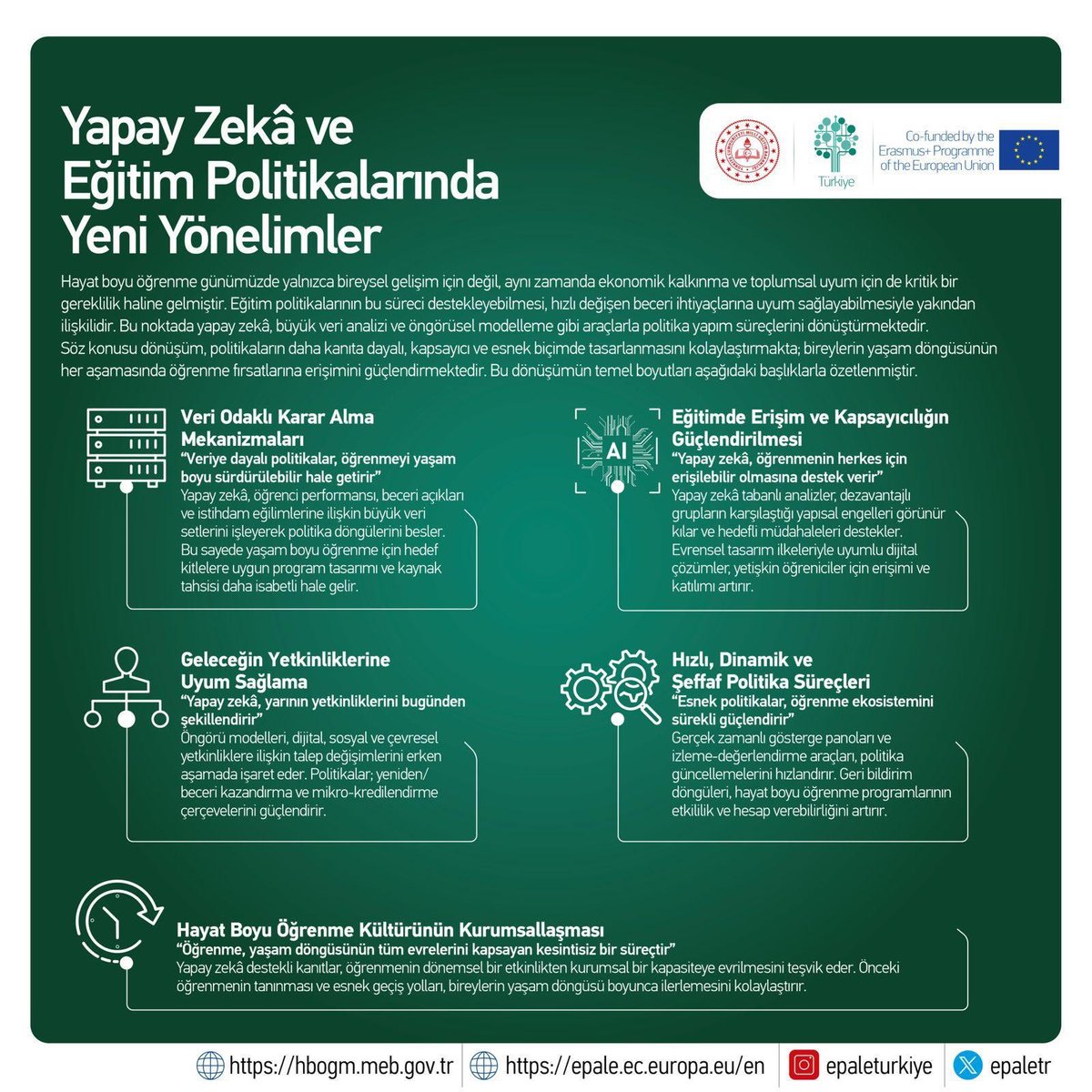 MEB Hayat Boyu Öğrenme Genel Müdürlüğü tweet media