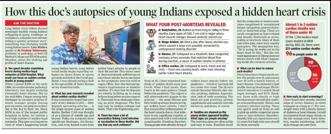 కుర్రాళ్లు- గుండెపోటు కారణాలు 

ముంబయిలో కే ఈ ఏం వైద్య కళాశాల ఉంది, అక్కడొక పాథాలజీ ప్రొఫెసరు డా ప్రదీప్ వైదీశ్వర్ ఉన్నారు. పాథాలజీ అంటే శరీరంలో రోగం ఏ విధంగా మొదలవుతుంది, దానివలన శరీరం ఎటువంటి మార్పులకి గురవుతుంది అని అధ్యయనం చెయ్యటం. 

ఈ ప్రొఫెసరుగారు గత ముప్ఫై నలభై ఏళ్లుగా