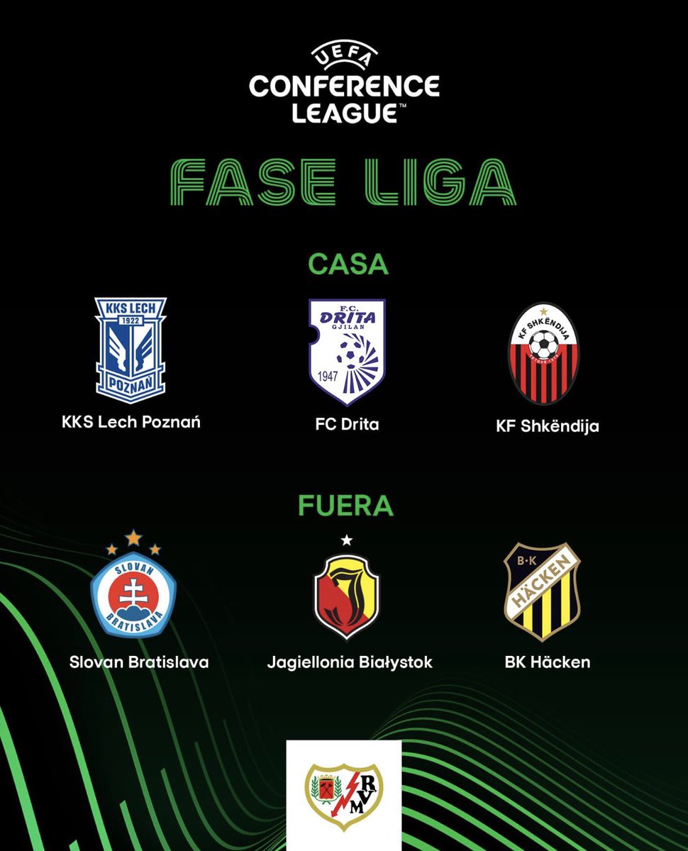 iberiska's tweet photo. Rayo Vallecano fick en väldigt bekväm lottning, där de även kommer komma till Hisingen för att möta Häcken!🤝 https://t.co/s5r8aQjHSd