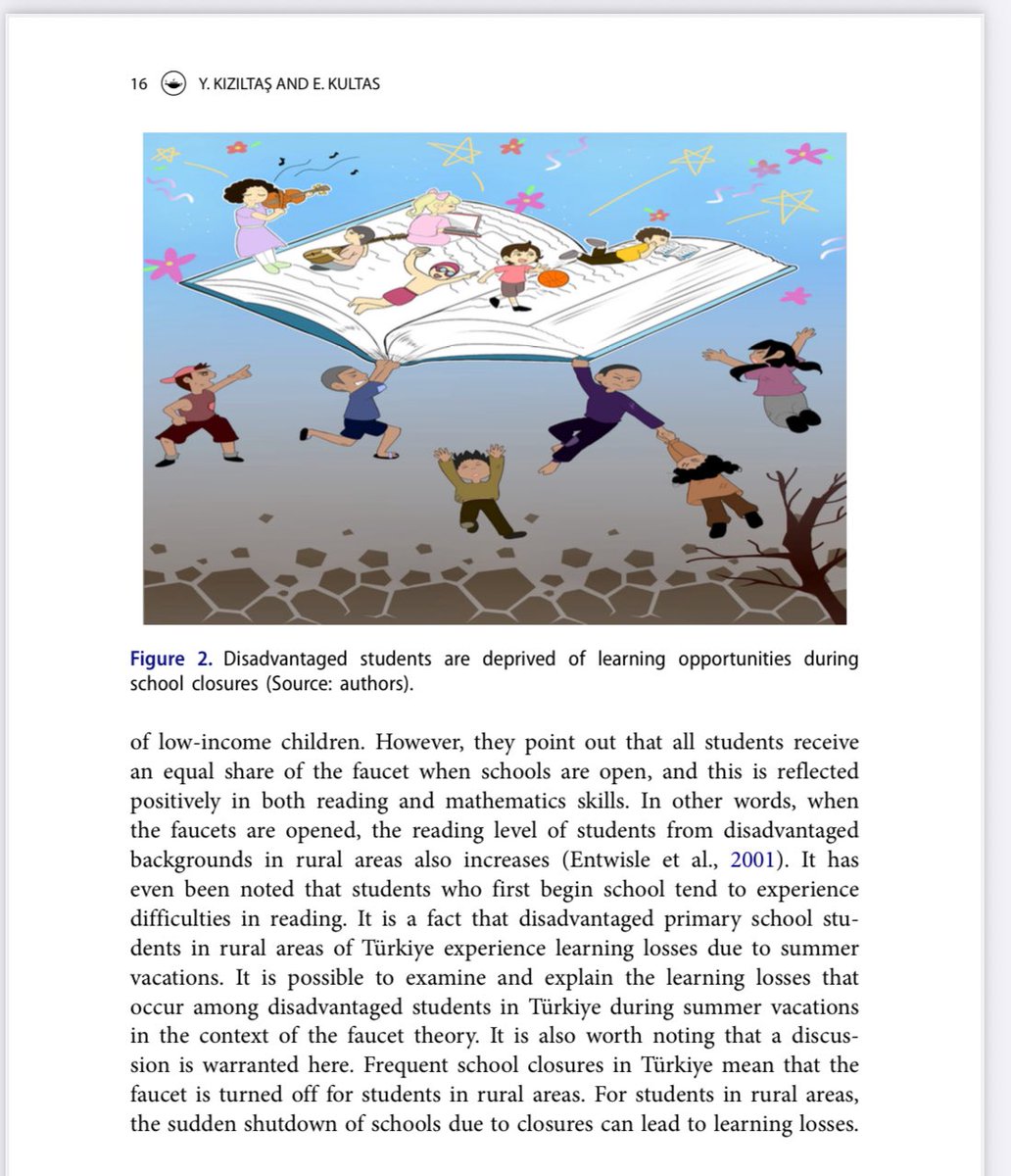 Kırsaldaki dezavantajlı ilkokul öğrencilerinin okuma becerilerinin neden daha düşük olduğunu irdelediğimiz çalışmamız prestijli bir dergide (ESCI Q1) kabul aldı. 
Birlikte yayın yapmaktan keyif aldığım ve onur duyduğum <a href="/ysfkiziltas/">Yusuf Kızıltaş</a> hocamın emeğine sağlık.