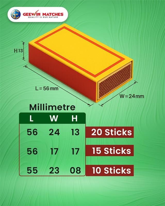 GeewinM's tweet photo. 🔥 Need Premium Hotel Matchboxes? We’ve Got You Covered 🔥

#GeewinMatches #HotelMatchboxes #MatchboxDesign #MatchboxManufacturer #CustomMatchboxes #LuxuryMatchboxes #MatchboxArt #PromotionalMatchboxes #EcoFriendlyMatches #SafetyMatches #LongBurningMatches #MatchboxPackaging https://t.co/8nsEtwRBjr