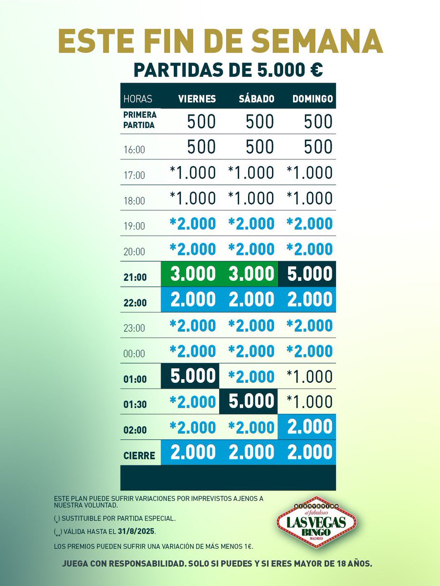 ✋ESPERA, ESPERA…

¿Dónde están los premios ➕ALTOS de Madrid?

Este #findesemana 3️⃣ BINGOS DE 5.000 €.

#YoSoyDeLasVegas #madrid #ocio