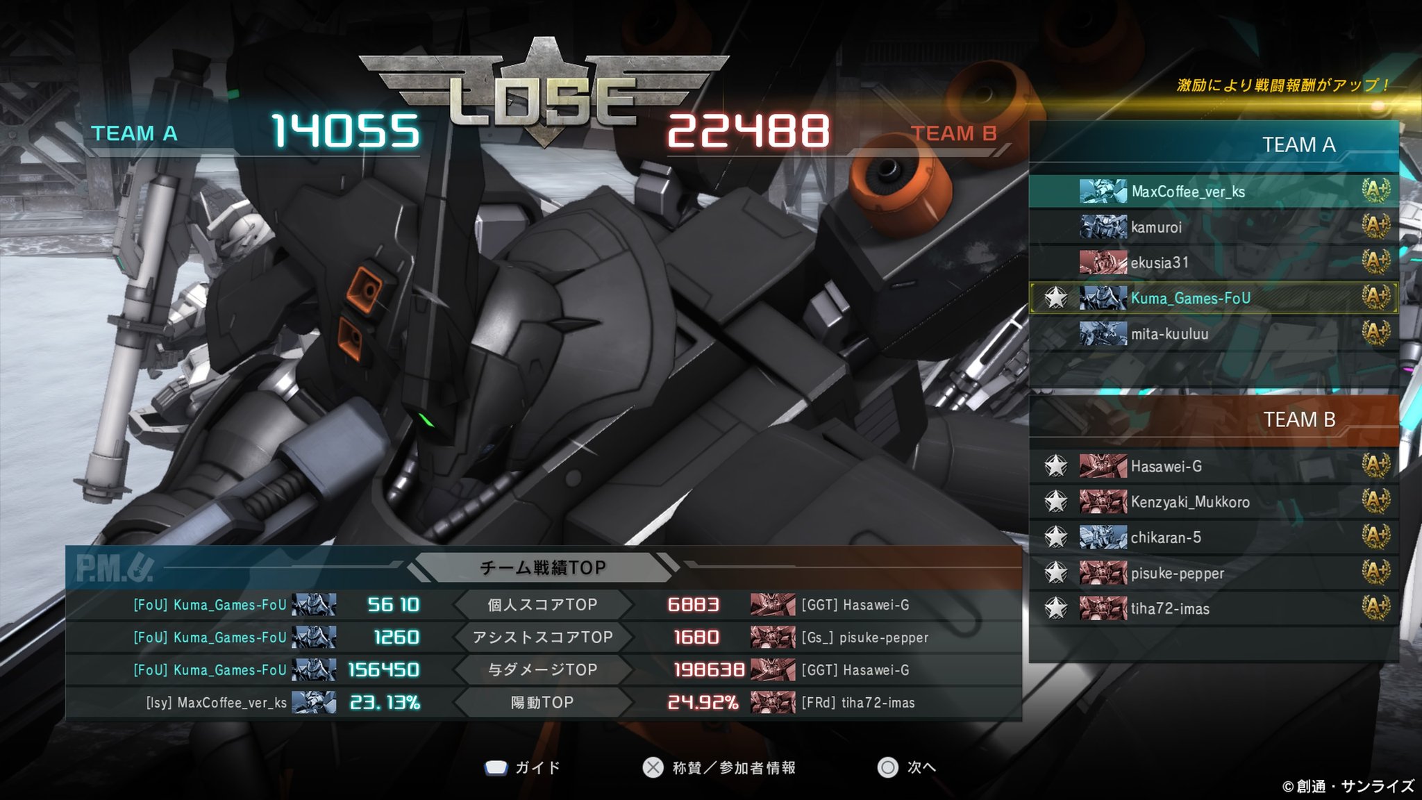 クマ (@Kuma_gamesMk2) / X