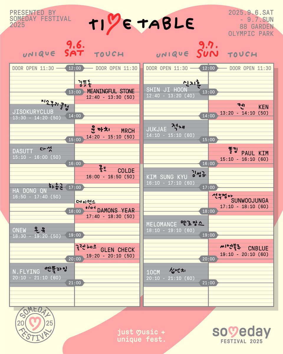geolae9130's tweet photo. 썸데이 페스티벌 week1 1주차 토요일 분철 구합니다 7.5입니다 

제가 양일권 양도받은상태라 주소지로 티켓 보내드려요 토요일에 팔찌 직접 받아서 보시고 물품보관함에 넣어주시면 됩니다! 

님:9/6 토요일 
저: 9/7 일요일

https://t.co/0sD9QVKN45
윤마치 콜드 다섯 데이먼스이어 엔플라잉 https://t.co/iAJbxEMNnn