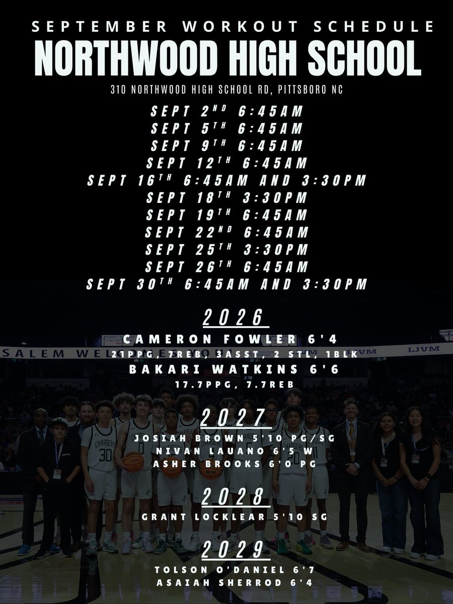 College Coaches Northwood HS Sept Schedule, talent across the board that can play on the next level.  @cambun_3 <a href="/bakariwatkins07/">Bakari Watkins</a> <a href="/JosiahBrownfor3/">Josiah Brown</a> <a href="/tolsonodaniel/">Tolson O’Daniel</a> <a href="/g2shiftyy_/">Grant Locklear</a> <a href="/LauanoNiva56385/">Nivan Lauano</a>
 and Asaiah Sherrod 
@Phenom_hoops <a href="/colbylewis20/">Colby Lewis</a> <a href="/JustinByerly/">Justin Byerly</a>
