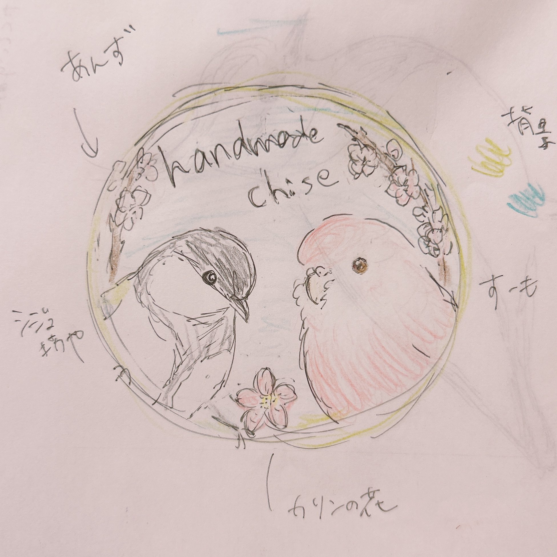 handmade chise＊バーダーハンドメイド作家 on X: 