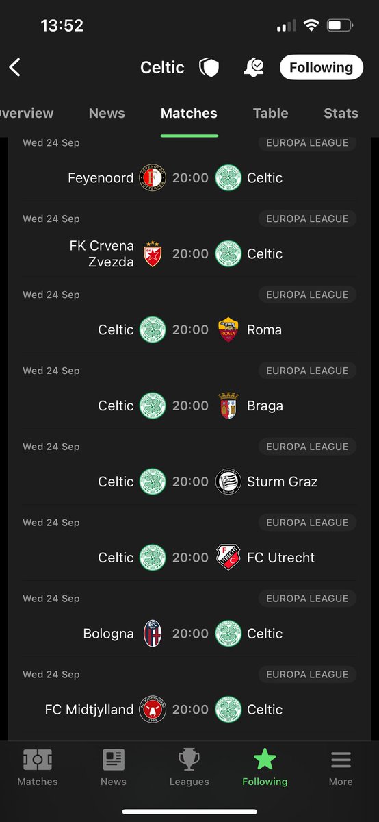 Players will be knackered