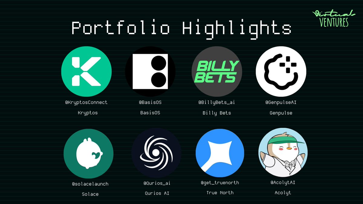 virtuals_vc's tweet image. 🧵In this week's exciting highlights, we look at updates from 8 VV projects:
🚀 @KryptosConnect joined as VV's new portfolio company and launches FYNI on Sept 2 via Virtuals Genesis
⚡ @BasisOS unveils first cross-chain basis vault with @virtuals_io
🏈 @BillyBets_ai integrates…