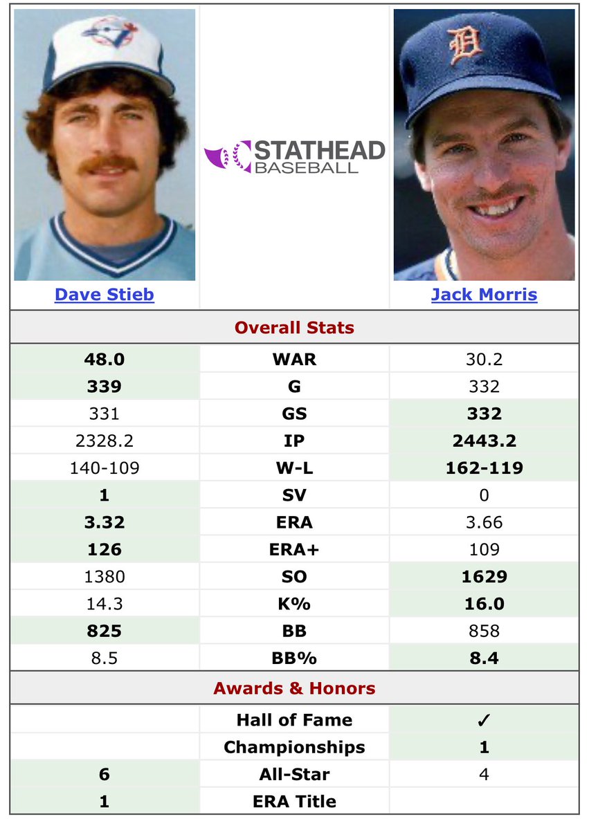 Let’s Play Two tweet media