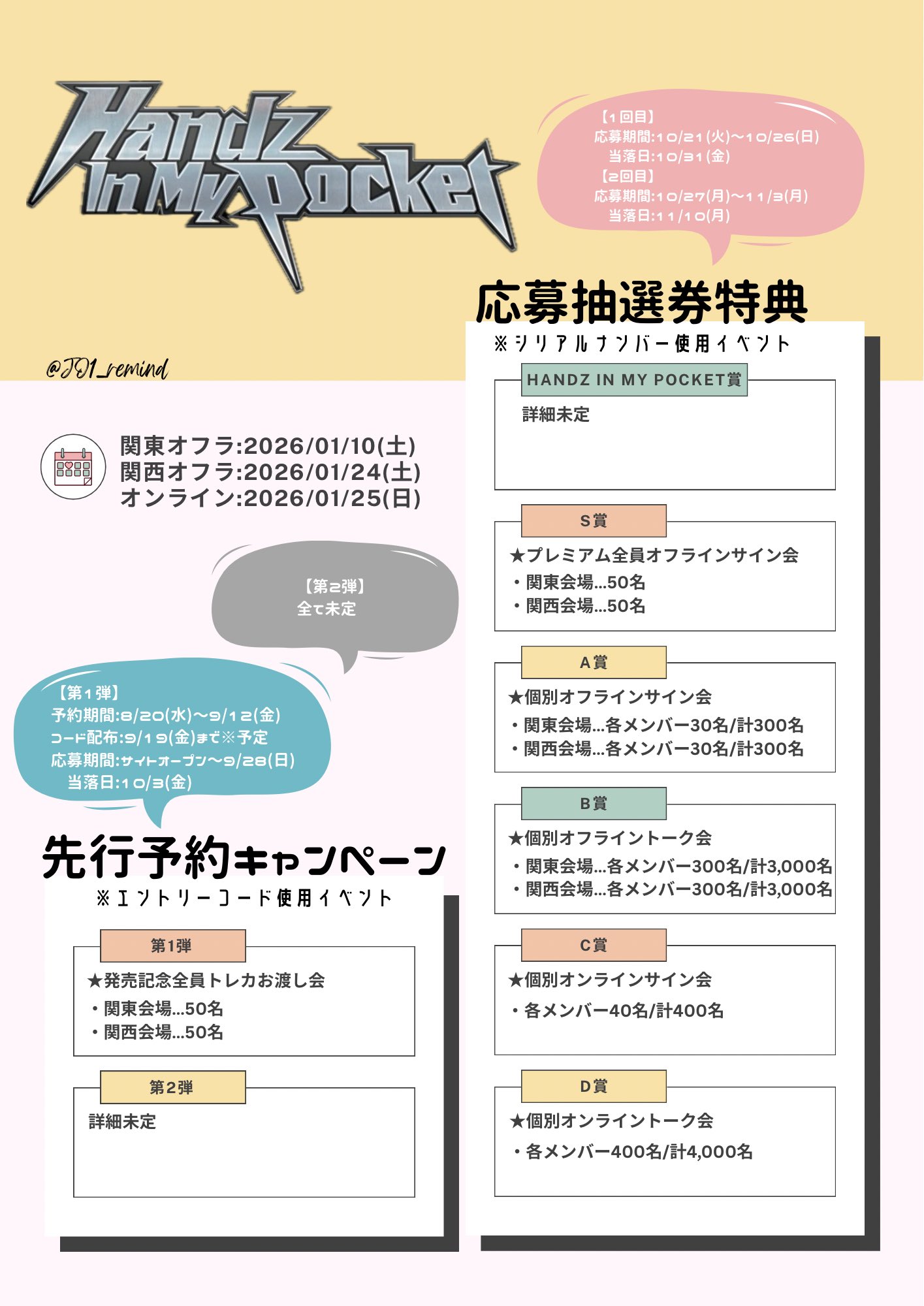 JO1 リマインド (@JO1_remind) / X