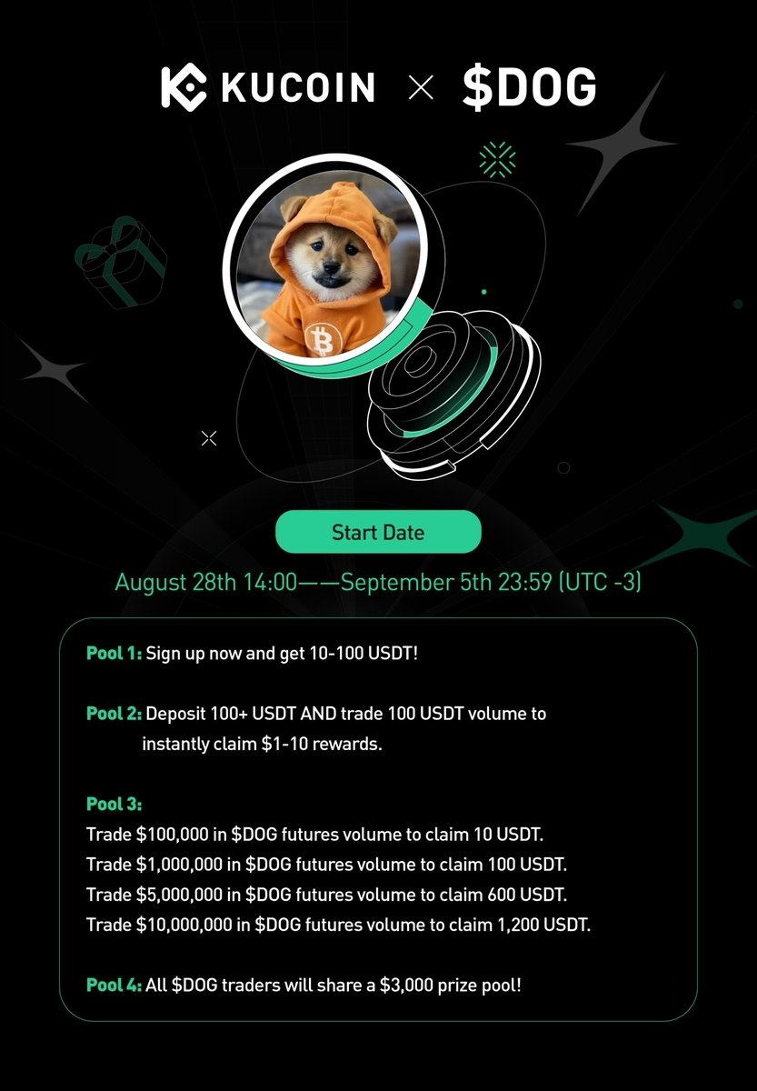 🇧🇷 Together with the $DOG Community, we build, grow &amp; share the rewards! 🐶✨

📅 Aug 28 – Sep 5
🎁 Join now &amp; claim your share of the prize pool!
🔥 Multiple ways to participate, get a chance to win 1,200 USDT airdrop!

🔗 Check out the pinned post on <a href="/mqmcrypto/">mQm</a> and join! 🤝