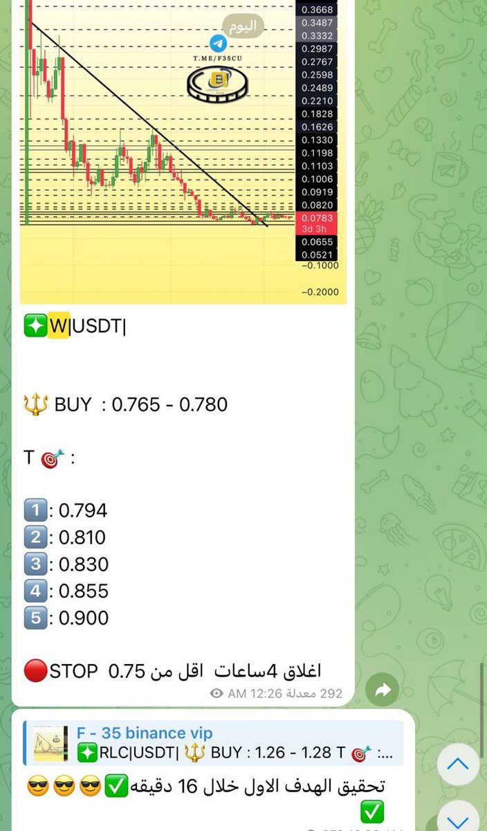 Cryptohelp90's tweet image. #PYTH $pyth
#pythusdt

قنصها وتحديثها وانطلاقها وتجاوز كل الاهداف بفضل الله ✅😍🥰😘

#W $w
#wusdt

جمال الصفقه وانطلاقها بفضل الله وتجاوز كل الاهداف وسيطره اعلى رابحون ✅😍🥰😘