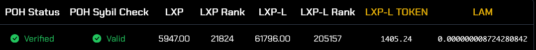 tytopopeth's tweet photo. i dont know, but... I'm tired(
apparently the Linea LXP-L rewards + multiplier is coming in (not the actual $LINEA token just yet)
Honestly, I don't understand anything anymore) I just live and believe somETHing
and don't forget #10YearsofEtherscan @etherscan because LINEA=ETH https://t.co/43Yw82NeWx