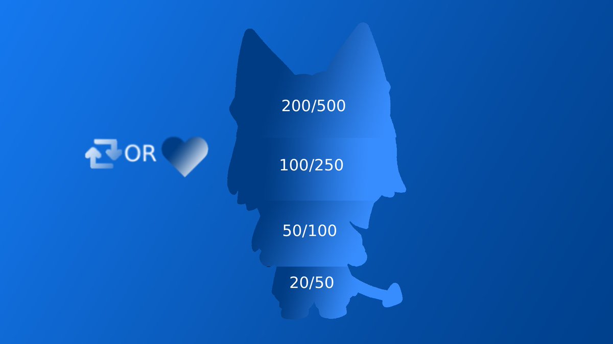 เปิดเงาโมเดลจิบิตัวใหม่ ใครอยากเห็นก็รอดูได้เลยย
//ช่วยๆกันกด♥กดแชร์ด้วยน้าา

#Vtuber #VtuberTH #vtuberthai #วีทูปเปอร์ #วีทูปเบอร์ไทย #วีทูปเบอร์ #เปิดเงา #ModelReveal #VTuberUprising #VtuberUprisings