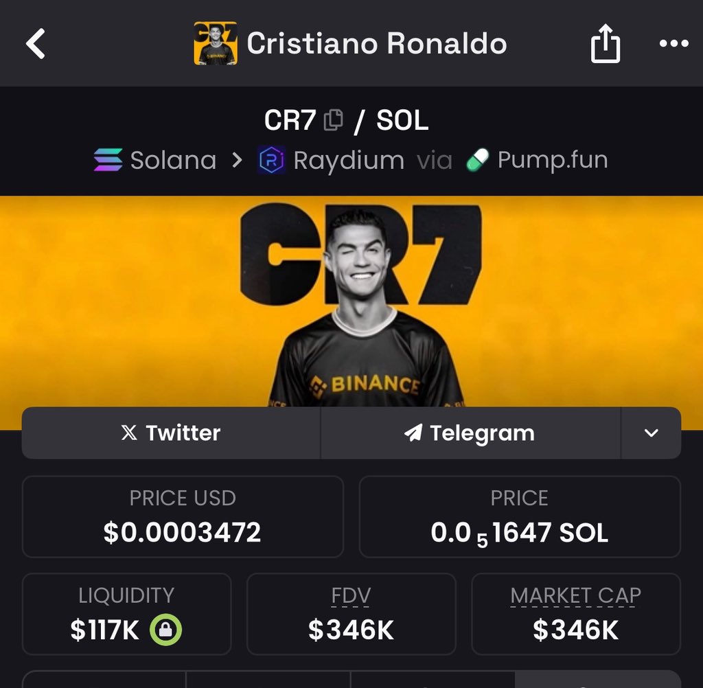 Breakout reversal for $CR7? Smash ATH as send it to 1B 

Ca
CR7ux8AY8a6pJD9ekLDPi19u2ujFNSvBFgUh36sBJU2W

Join Community : t.me/TheOfficialcr7…