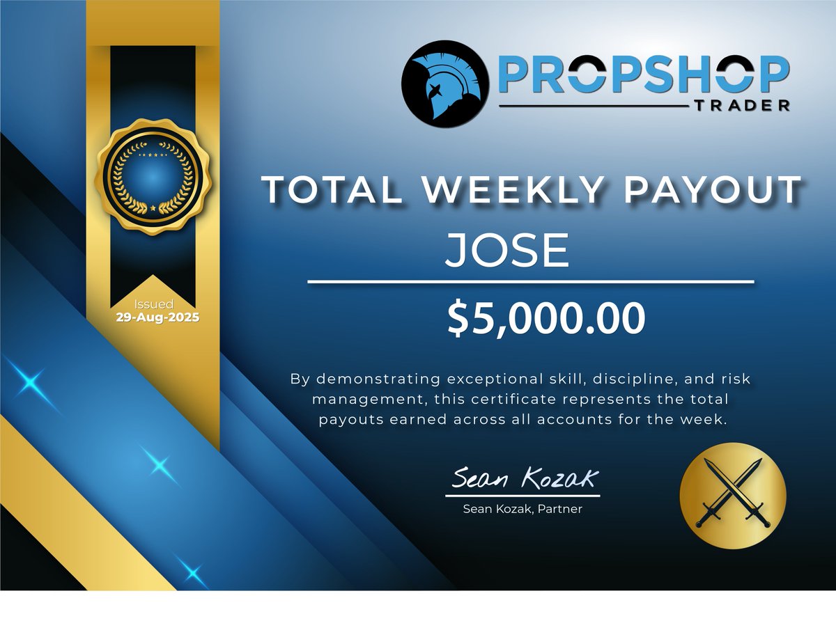 PropShopTrader tweet media