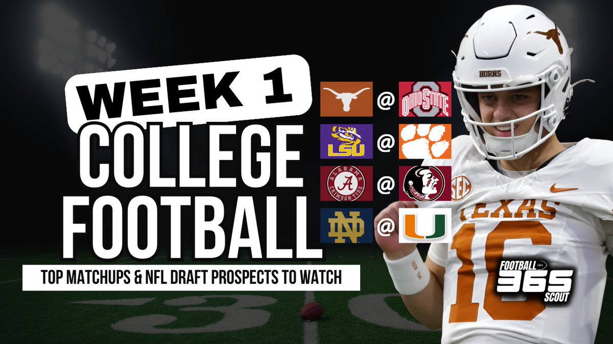 🧵Week 1 of college football doubles as a national scouting convention. NFL evaluators will be out in force for a loaded slate featuring blue-chip 2026 Draft talent.

Here are the 4 matchups scouts have circled 👇
#CFB #NFLDraft