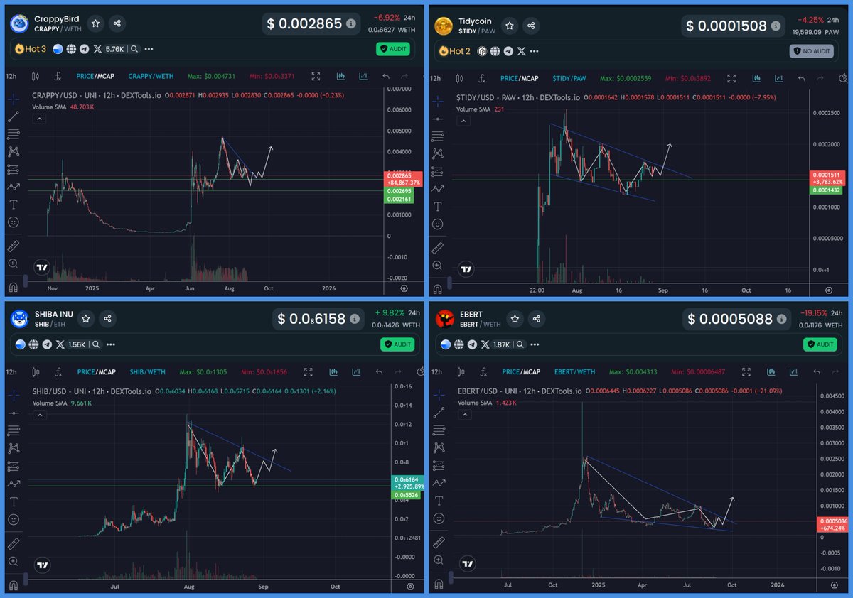 🟦 BULLISH &amp; HIGH POTENTIAL @BASE CHARTS 📈
🔹 $CRAPPY <a href="/CrappyBirdBase/">Crappy Bird CTO</a> - 3.4M MC
🔹 $TIDY <a href="/TidyOnChain/">Tidycoin</a> - 150K 
🔹 $SHIB <a href="/schismaticshiba/">SHIBA ON BASE</a> - 4.1M
🔹 $EBERT <a href="/whoisebert/">Ebert ®</a> - 220K
🔹 $BARIO <a href="/BaseBario/">BARIO.ETH</a> - 840K
🔹 $SKITTEN <a href="/OfficialSkitten/">SKITTEN_OFFICIAL</a> - 750K
🔹 $PONCHO <a href="/ponchoBASE/">Poncho on BASE</a> - 480K
🔹 $BHUSKY