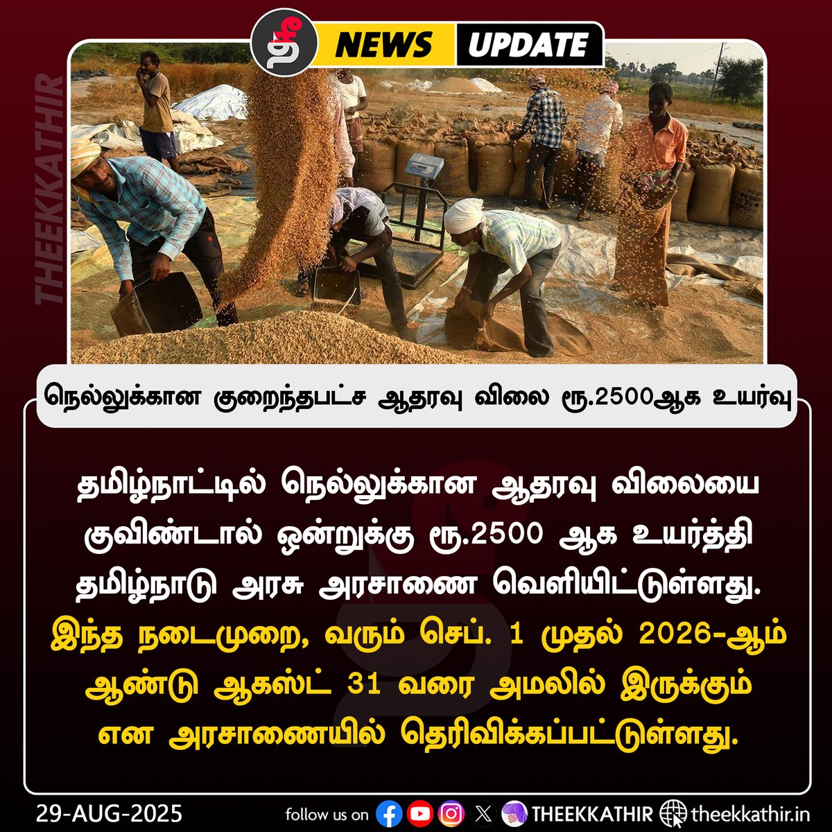 Theekkathir's tweet image. நெல்லுக்கான குறைந்தபட்ச ஆதரவு விலை ரூ.2500ஆக உயர்வு - அரசாணை வெளியீடு

#Theekkathir | #MinimumPrice #paddy