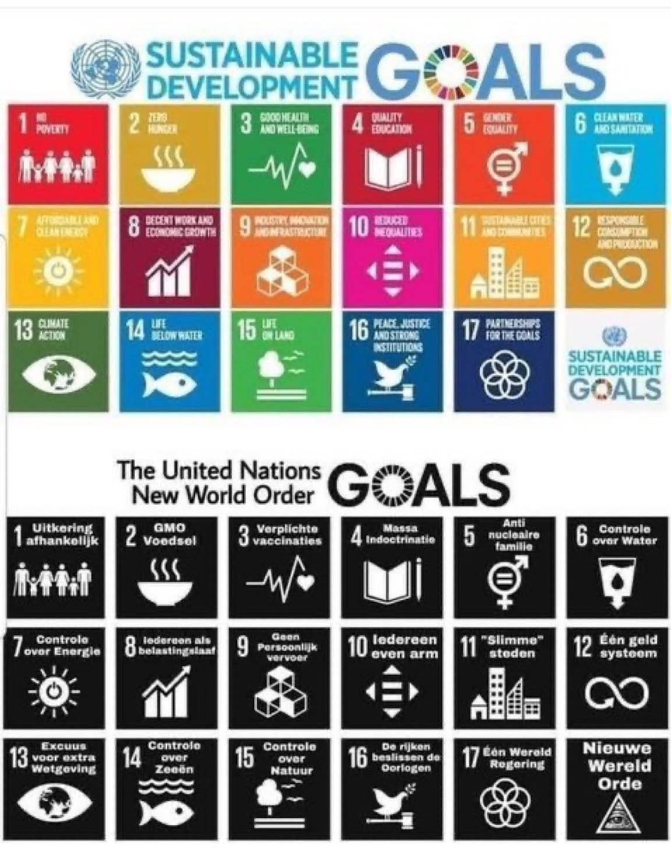 Wanneer zouden al die ambtenaren, die meewerken aan Agenda 2030, er achter komen dat de hand die ze nu voedt dezelfde hand is die ze straks doodslaat?