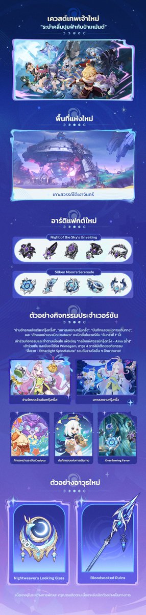 GenshinImpactTH tweet media