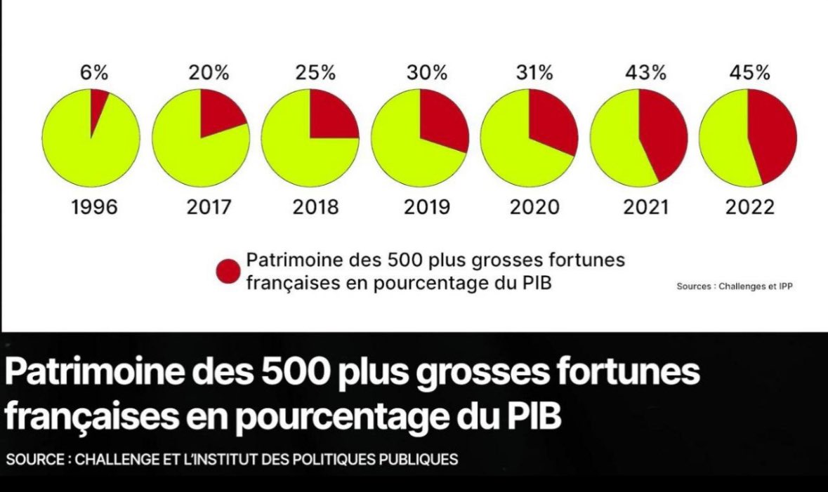 Asksis1's tweet image. Le trou dans la coque