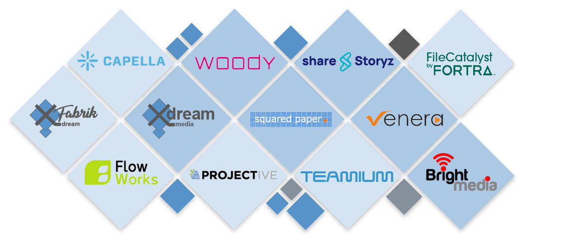 x_dream_group's tweet image. In just two weeks, x-dream-group will be at #IBC2025 at booth 7.C25. Our software partners: x-dream-media – software development and integration; Flow Works – MAM; Squared Paper – media management platform; ShareStoryz – mobile journalism app and #transcoding, #ingest, #PAM, #QC