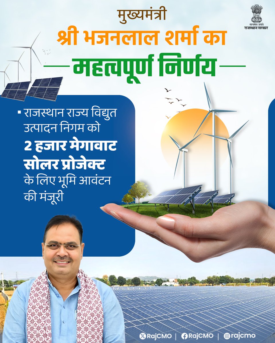 CMO Rajasthan (@rajcmo) on Twitter photo рдореБрдЦреНрдпрдордВрддреНрд░реА рд╢реНрд░реА рднрдЬрдирд▓рд╛рд▓ рд╢рд░реНрдорд╛ рдиреЗ рдЕрдХреНрд╖рдп рдКрд░реНрдЬрд╛ рдХреЗ рд╡рд┐рдХрд╛рд╕ рдХреЛ рдЧрддрд┐ рджреЗрдиреЗ рдХреЗ рд▓рд┐рдП, рдПрдХ рдорд╣рддреНрд╡рдкреВрд░реНрдг рдирд┐рд░реНрдгрдп рд▓рд┐рдпрд╛ рд╣реИред рд░рд╛рдЬреНрдп рд╕рд░рдХрд╛рд░ рдиреЗ рд░рд╛рдЬрд╕реНрдерд╛рди рд░рд╛рдЬреНрдп рд╡рд┐рджреНрдпреБрдд рдЙрддреНрдкрд╛рджрди рдирд┐рдЧрдо рд▓рд┐рдорд┐рдЯреЗрдб рдХреЛ рдЙрдкрдирд┐рд╡реЗрд╢рди рддрд╣рд╕реАрд▓ рдирд╛рдЪрдирд╛-1 рдХреЗ рдЧреНрд░рд╛рдо рдмреЛрдбрд╛рдирд╛ рдореЗрдВ, 2 рд╣рдЬрд╛рд░ рдореЗрдЧрд╛рд╡рд╛рдЯ рдХреНрд╖рдорддрд╛ рд╡рд╛рд▓реЗ рд╕реЛрд▓рд░ рдкрд╛рд░реНрдХ рдХреА рд╕реНрдерд╛рдкрдирд╛ рд╣реЗрддреБ рдХреБрд▓ 3999.98 рдореБрдЦреНрдпрдордВрддреНрд░реА рд╢реНрд░реА рднрдЬрдирд▓рд╛рд▓ рд╢рд░реНрдорд╛ рдиреЗ рдЕрдХреНрд╖рдп рдКрд░реНрдЬрд╛ рдХреЗ рд╡рд┐рдХрд╛рд╕ рдХреЛ рдЧрддрд┐ рджреЗрдиреЗ рдХреЗ рд▓рд┐рдП, рдПрдХ рдорд╣рддреНрд╡рдкреВрд░реНрдг рдирд┐рд░реНрдгрдп рд▓рд┐рдпрд╛ рд╣реИред рд░рд╛рдЬреНрдп рд╕рд░рдХрд╛рд░ рдиреЗ рд░рд╛рдЬрд╕реНрдерд╛рди рд░рд╛рдЬреНрдп рд╡рд┐рджреНрдпреБрдд рдЙрддреНрдкрд╛рджрди рдирд┐рдЧрдо рд▓рд┐рдорд┐рдЯреЗрдб рдХреЛ рдЙрдкрдирд┐рд╡реЗрд╢рди рддрд╣рд╕реАрд▓ рдирд╛рдЪрдирд╛-1 рдХреЗ рдЧреНрд░рд╛рдо рдмреЛрдбрд╛рдирд╛ рдореЗрдВ, 2 рд╣рдЬрд╛рд░ рдореЗрдЧрд╛рд╡рд╛рдЯ рдХреНрд╖рдорддрд╛ рд╡рд╛рд▓реЗ рд╕реЛрд▓рд░ рдкрд╛рд░реНрдХ рдХреА рд╕реНрдерд╛рдкрдирд╛ рд╣реЗрддреБ рдХреБрд▓ 3999.98