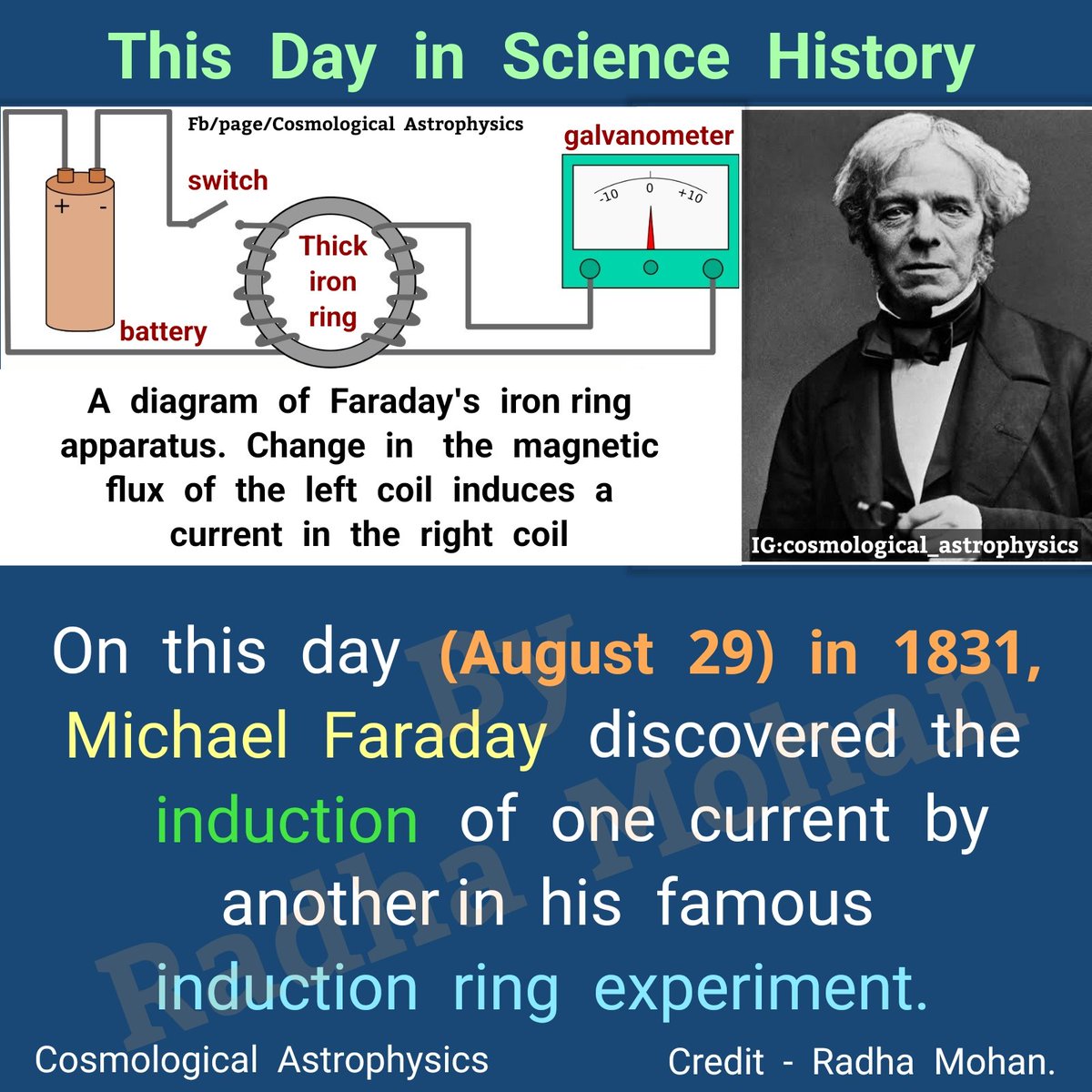 CosmoAstrophy's tweet photo. This Day in Science History —

#OTD in 1831, #MichaelFaraday discovered the induction of one current by another in his famous induction ring experiment. This is one of the few really great experiments in the history of science and familiar to every student of physics. https://t.co/oMkpwpdMsX