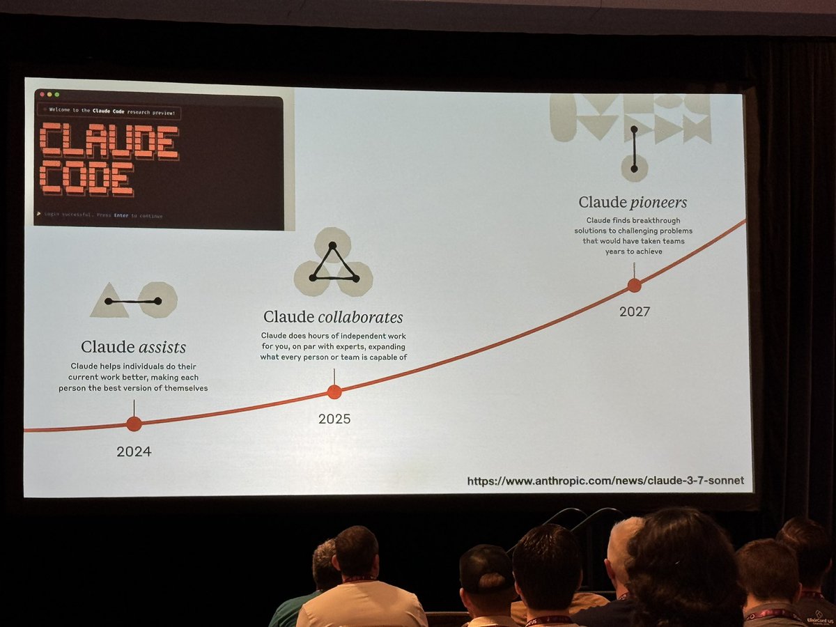 misaelpc's tweet image. Elixir AI Future Key Note #ElixirConfUS . The future is now 😃