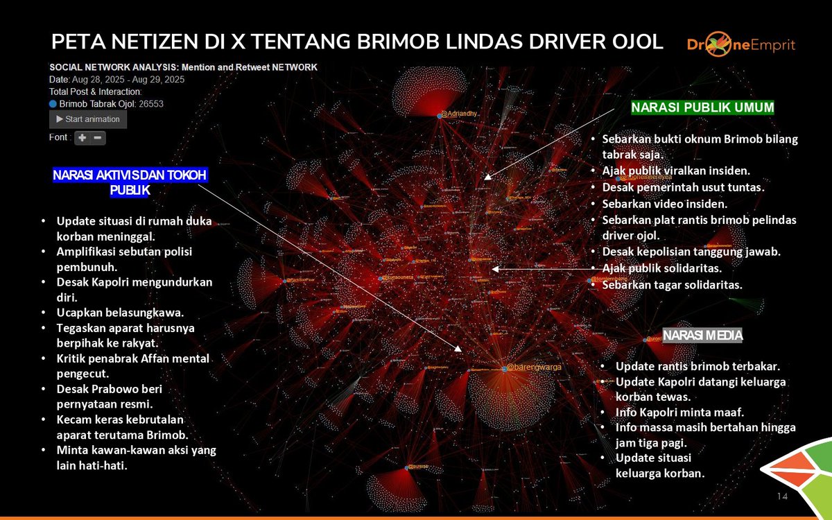 Drone Emprit Official tweet media