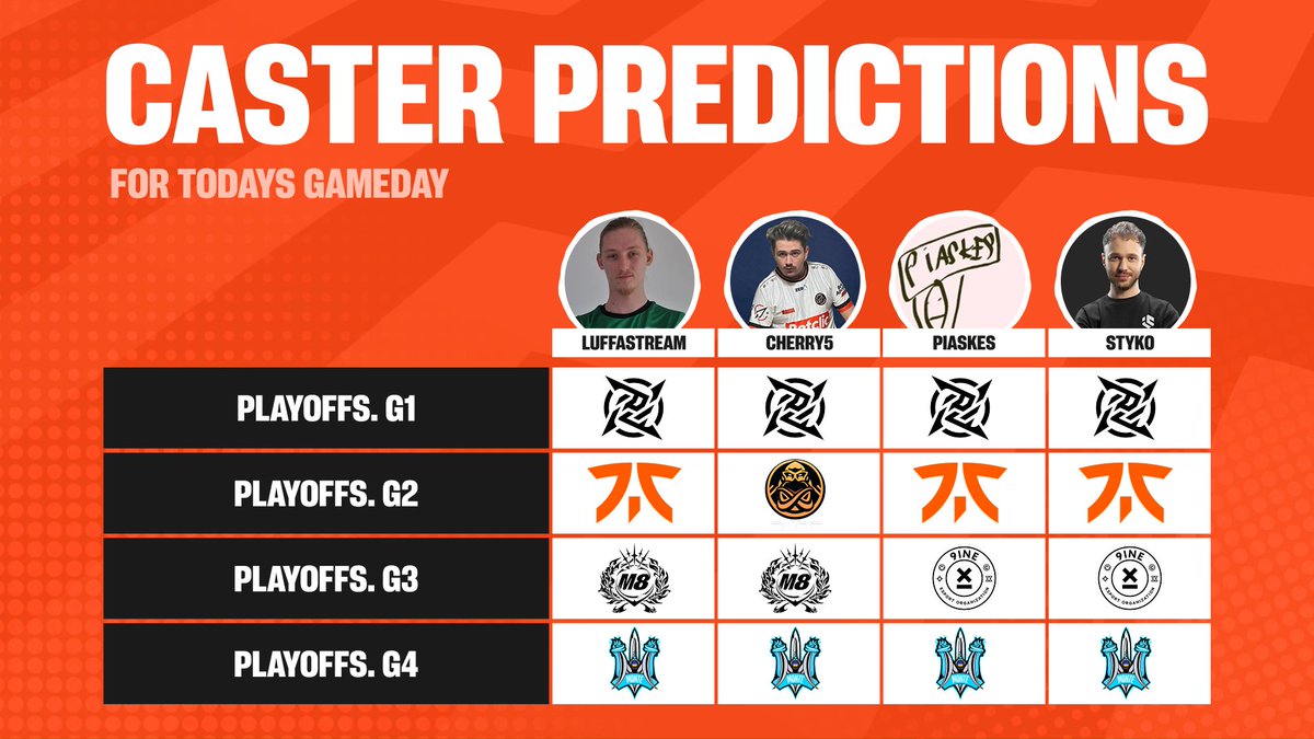Playoffs predictions, DraculaN #1: Open Qualifier