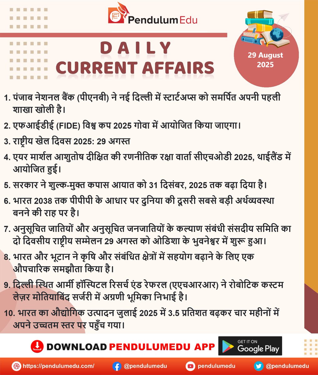 pendulumedu's tweet photo. Read Daily Hindi Current Affairs of 29 August 2025 - https://t.co/P5WjWFj7Ll
#29augusthindicurrentaffairs #PNB #FIDEWorldcup2025 #NationalSportDay #airmarshalashutoshdixit #Dutyfreecotton #PPPBasis #armyhospitalresearch #AHRR #Roboticcustomlaser #SSC #UPSC #TSPSC #APPSC #KPSC https://t.co/jAjojSoFrG
