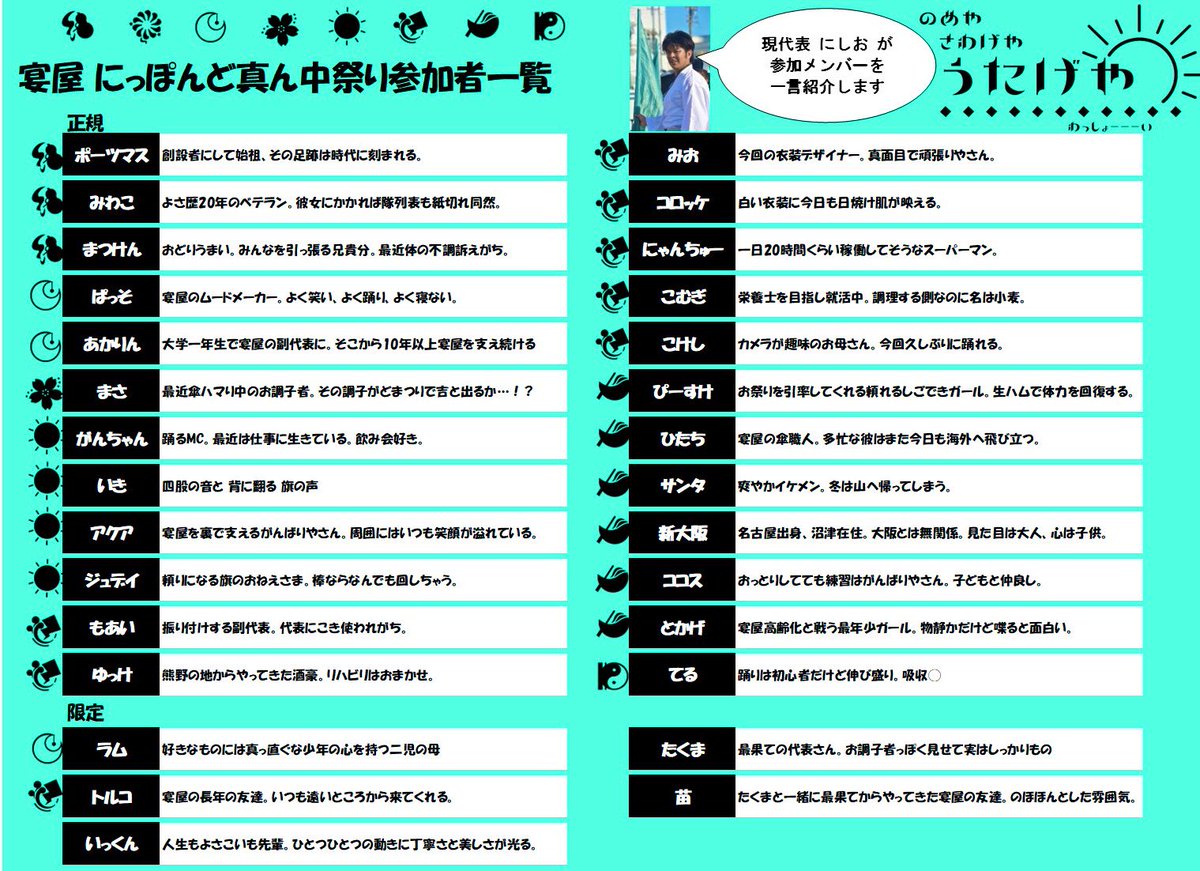 utageya4351's tweet photo. ☝️
過入年数アイコン少し間違えたので、訂正版です https://t.co/WW16yjBrkD
