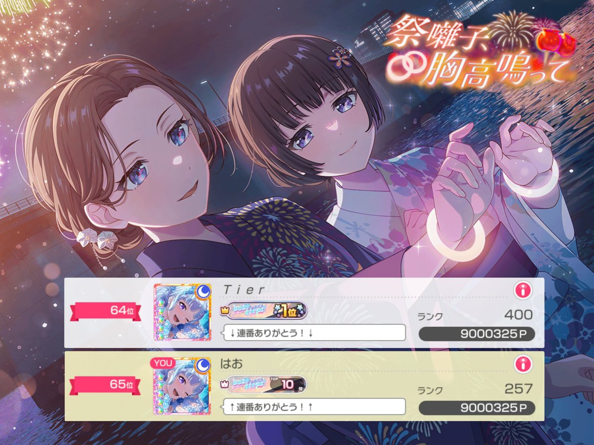 ✼•┈ 祭囃子、胸高鳴って ┈•✼
           
            65位  9000325 P

Tierさん連番ありがとう>⩊<
レイヤバナー走れて良かったです
イベントお疲れ様でした〜！