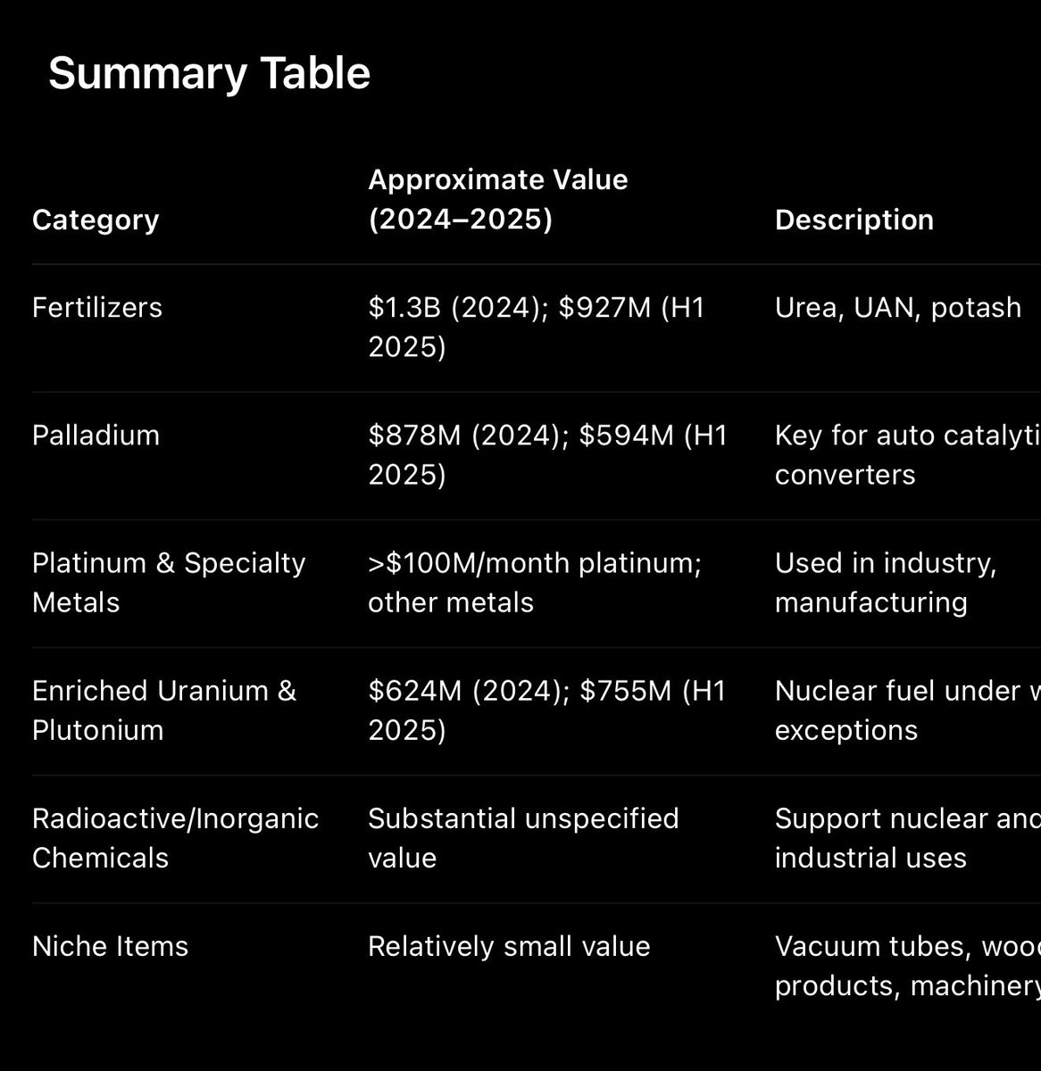 Technophile_Inside_Me tweet media