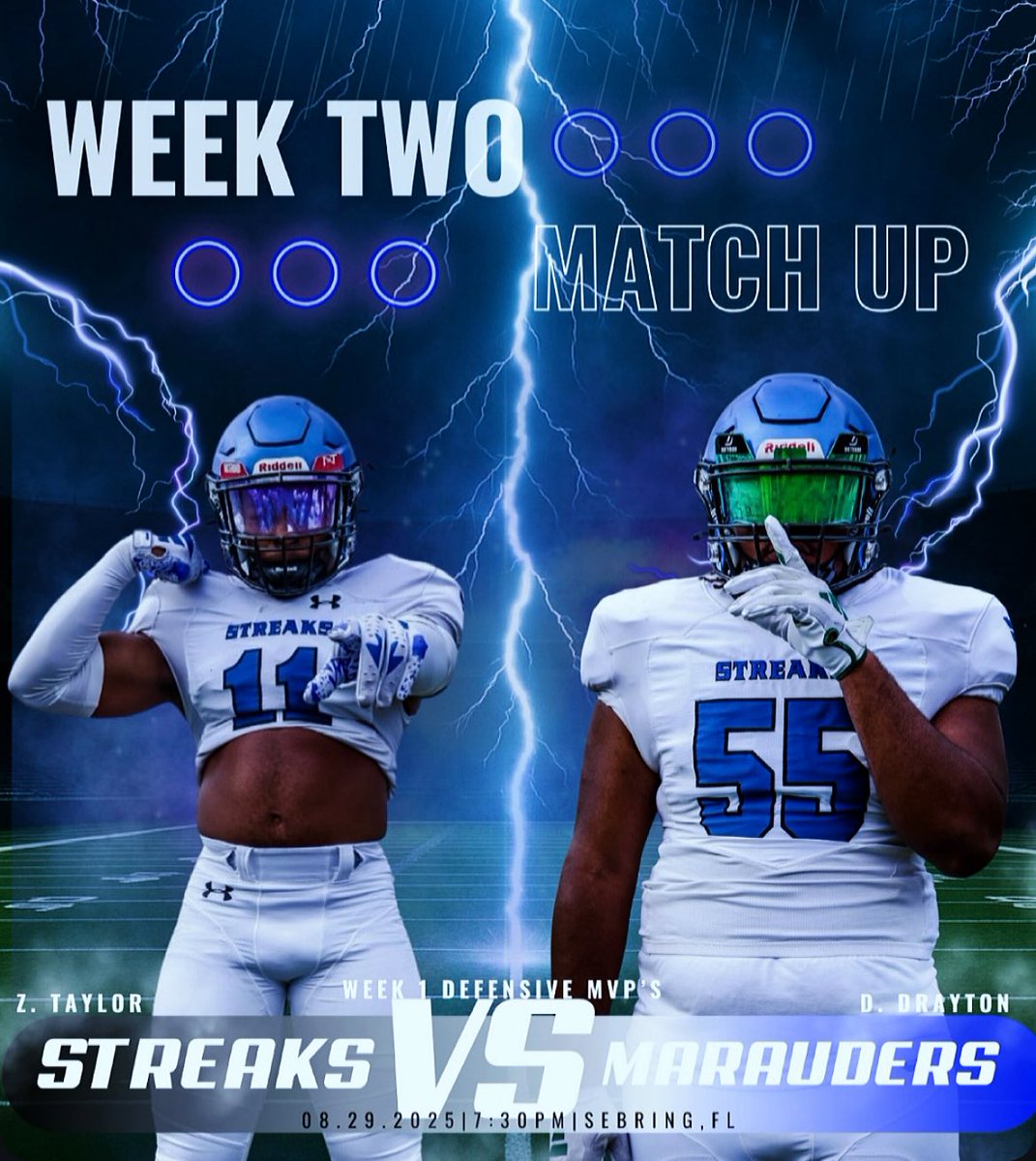 The Doppler Radar doesn’t Lie!