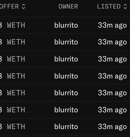 well now it's really fucked, well done buddy. 
Please, just dump the 11 you have left and be done with it.