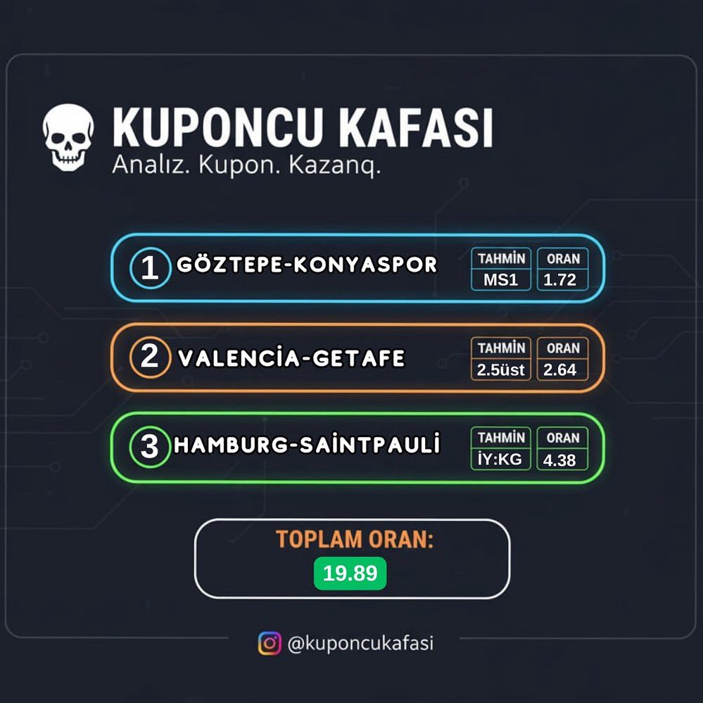Günün Analizi: Kuponcu Kafası'ndan Kazandıran Tahminler! 🧠⚽️
Bugün sizler için en güvendiğimiz 3 maçı bir araya getirdik! Kuponumuz, uzun analizler ve detaylı istatistikler sonucunda hazırlandı. Güvenimiz tam, şansınız bol olsun!

#kupon #futbol