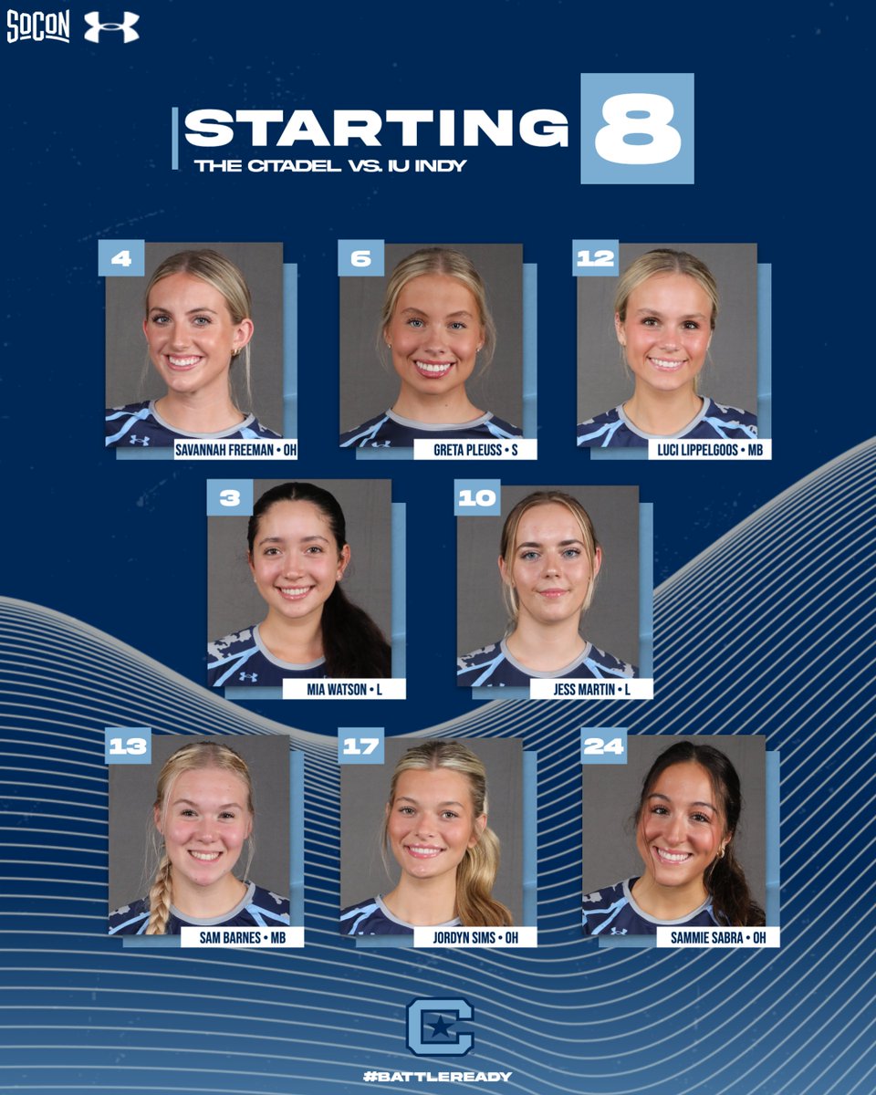 Starters vs. IU Indy! 

#BattleReady
